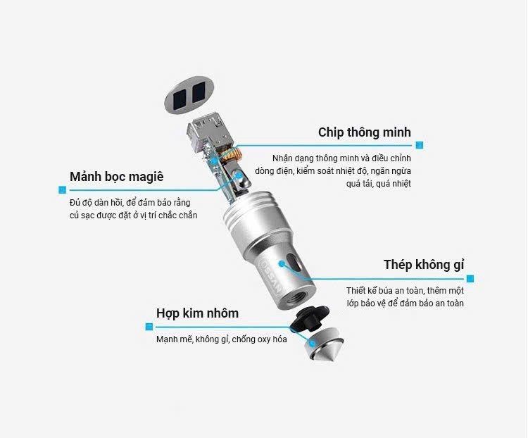 Sạc xe hơi Ossan 2 cổng 2.4A kiêm búa phá kính OS-AC30 - ảnh 6