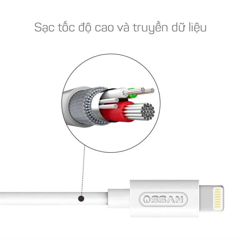 Bộ sạc Ossan cho iPhone củ 5V-2A + cáp Lightning Combo 2in1 OS-B2i - ảnh 6